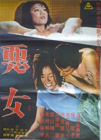 Night Scandal Poster of Night Scandal