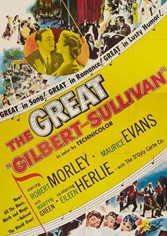The Story of Gilbert and Sullivan Poster of The Story of Gilbert and Sullivan