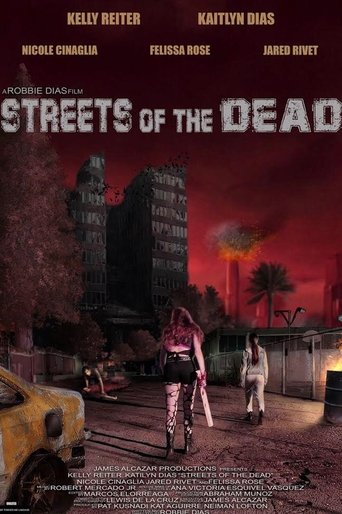 Streets of the Dead Poster of Streets of the Dead