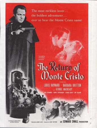 The Return of Monte Cristo Poster of The Return of Monte Cristo