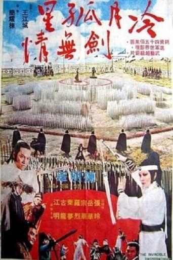 Invincible Swordswoman Poster of Invincible Swordswoman