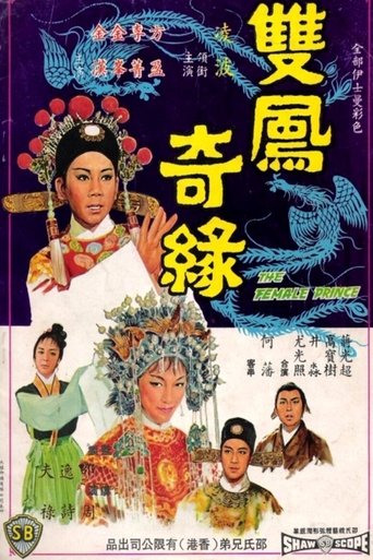 The Female Prince Poster of The Female Prince