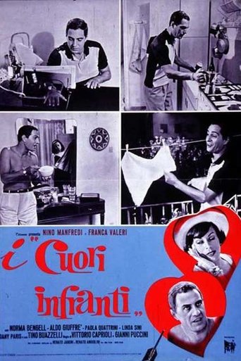 I cuori infranti Poster of I cuori infranti