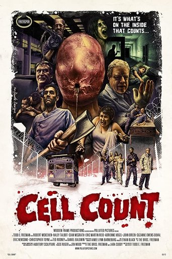 Cell Count Poster of Cell Count