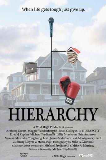 Hierarchy Poster of Hierarchy