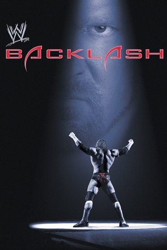WWE Backlash 2005 Poster of WWE Backlash 2005