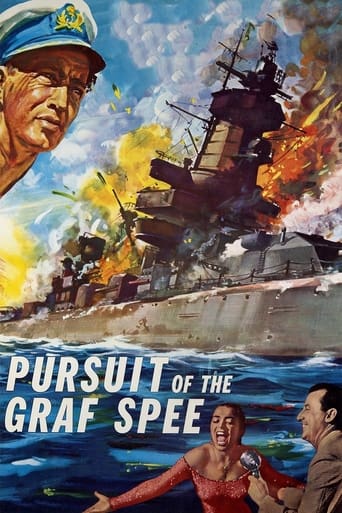 The Battle of the River Plate Poster of The Battle of the River Plate
