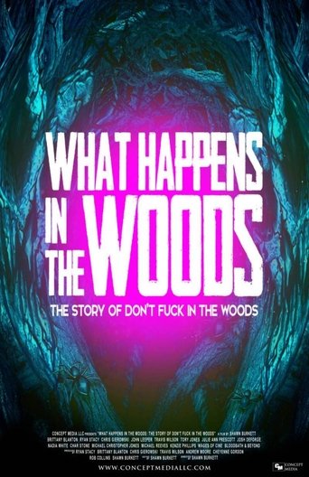 What Happens In The Woods Poster of What Happens In The Woods