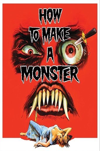 How to Make a Monster Poster of How to Make a Monster