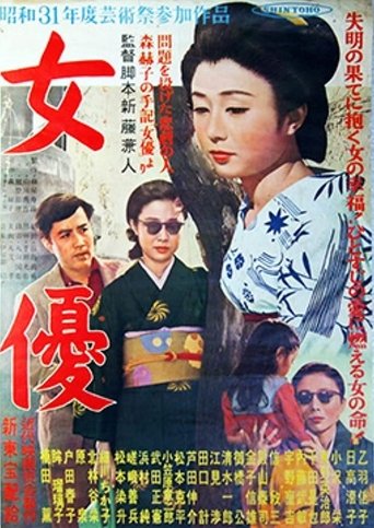 Actress Poster of Actress