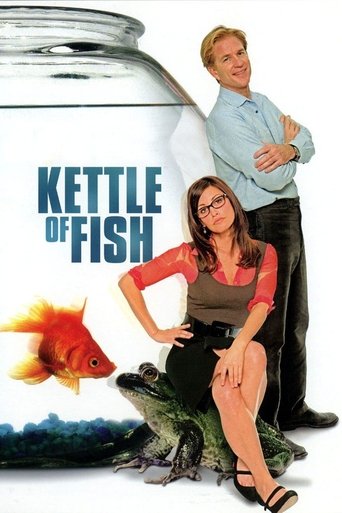 Kettle of Fish Poster of Kettle of Fish