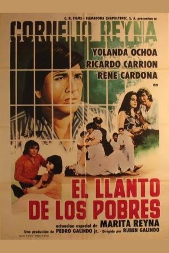 El Llanto de los Pobres Poster of El Llanto de los Pobres