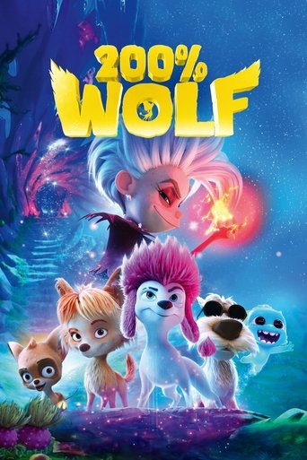 200% Wolf Poster of 200% Wolf