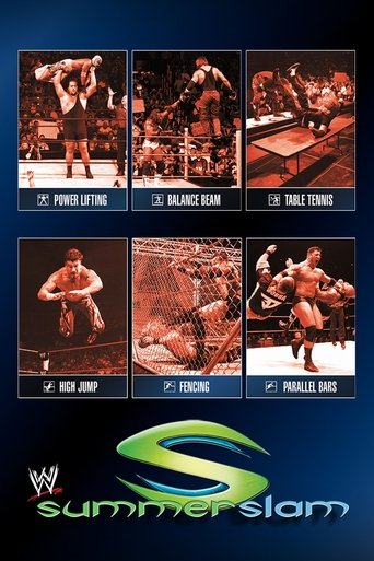 WWE SummerSlam 2004 Poster of WWE SummerSlam 2004