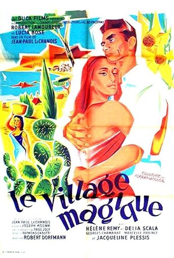Magic Village Poster of Magic Village