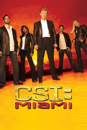 CSI: Miami Poster of CSI: Miami