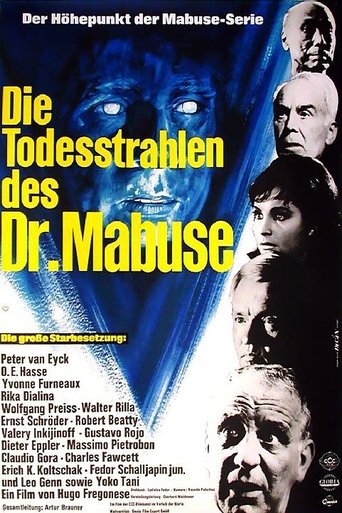 The Death Ray of Dr. Mabuse Poster of The Death Ray of Dr. Mabuse
