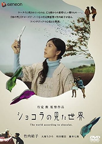 The World According to Chocolat Poster of The World According to Chocolat