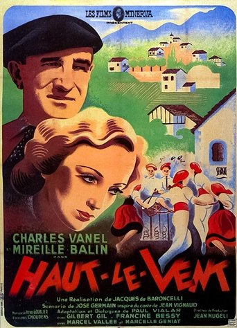Haut le vent Poster of Haut le vent