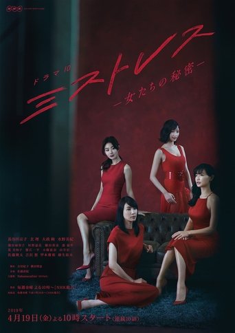 Mistress Poster of Mistress