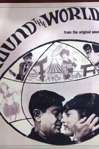 Around The World Poster of Around The World