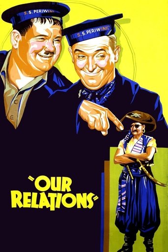 Our Relations Poster of Our Relations