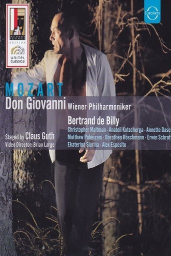 Mozart: Don Giovanni Poster of Mozart: Don Giovanni