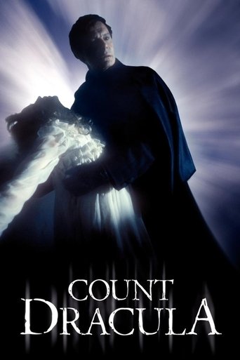 Count Dracula Poster of Count Dracula