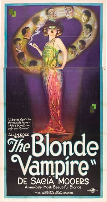 The Blonde Vampire Poster of The Blonde Vampire