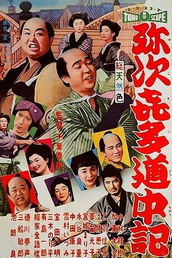 Yaji and Kita on the Road Poster of Yaji and Kita on the Road