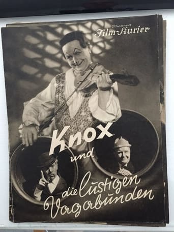 Zirkus Saran Poster of Zirkus Saran
