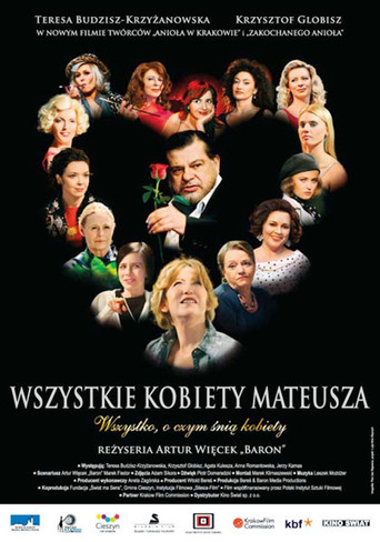 Wszystkie kobiety Mateusza Poster of Wszystkie kobiety Mateusza