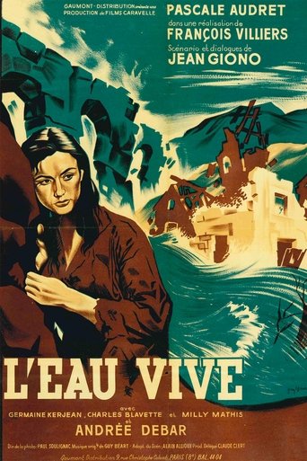Girl and the River Poster of Girl and the River