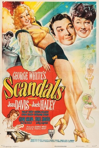 George White's Scandals Poster of George White's Scandals