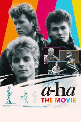 a-ha: The Movie Poster of a-ha: The Movie