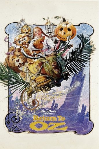 Return to Oz Poster of Return to Oz