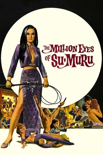 The Million Eyes of Sumuru Poster of The Million Eyes of Sumuru