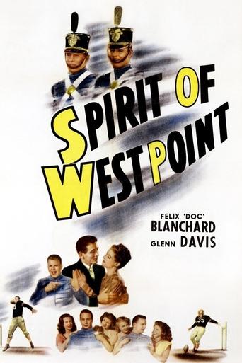 The Spirit of West Point Poster of The Spirit of West Point