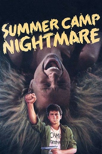 Summer Camp Nightmare Poster of Summer Camp Nightmare