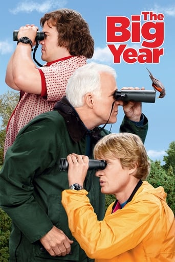 The Big Year Poster of The Big Year