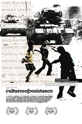 Cultures of Resistance Poster of Cultures of Resistance