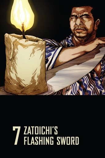 Zatoichi's Flashing Sword Poster of Zatoichi's Flashing Sword