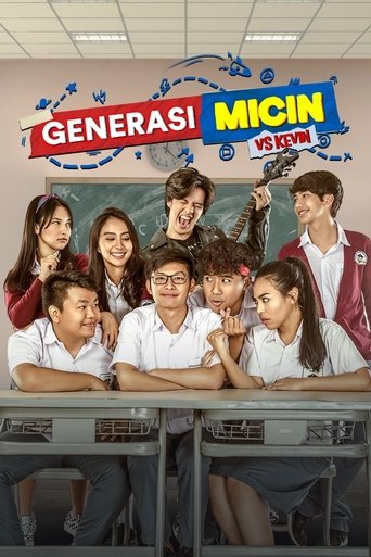 Micin Generation vs Kevin Poster of Micin Generation vs Kevin