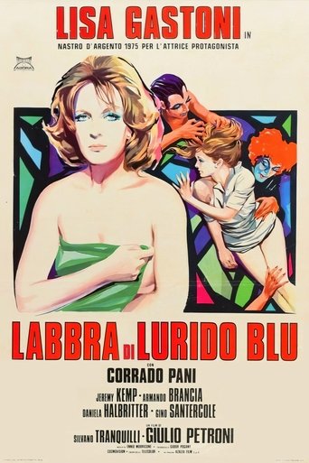 Lips of Lurid Blue Poster of Lips of Lurid Blue