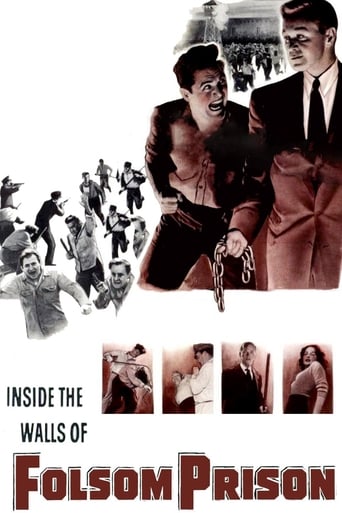 Inside the Walls of Folsom Prison Poster of Inside the Walls of Folsom Prison