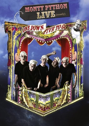 Monty Python Live (Mostly) Poster of Monty Python Live (Mostly)