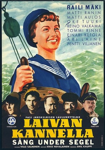 Laivan kannella Poster of Laivan kannella