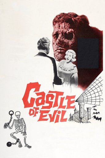 Castle of Evil Poster of Castle of Evil