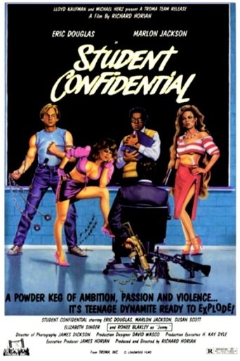 Student Confidential Poster of Student Confidential