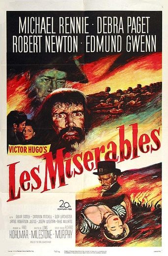 Les Miserables Poster of Les Miserables